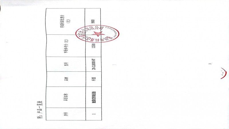 關(guān)于對給予福建省升級政府采購網(wǎng)上超市最優(yōu)惠價格的申明20230717